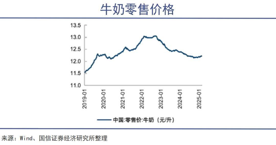 利强势进军宠物食品领域！开元棋牌宠物食品资讯：伊(图5)